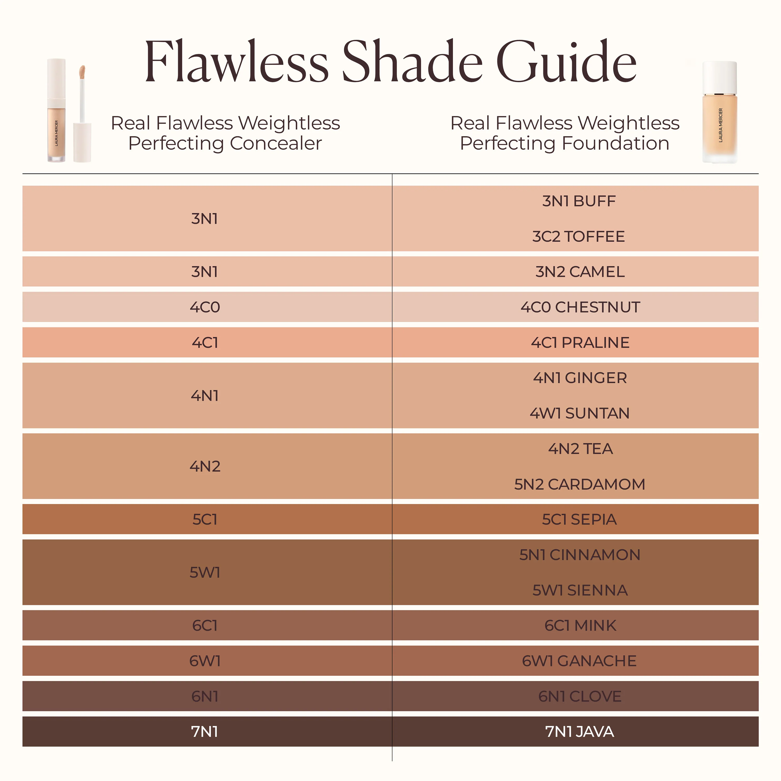 Product image 140